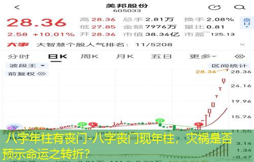  八字年柱有丧门-八字丧门现年柱，灾祸是否预示命运之转折？
