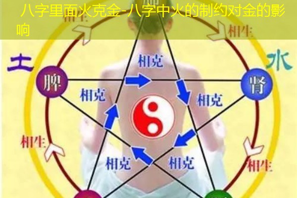  八字里面火克金-八字中火的制约对金的影响
