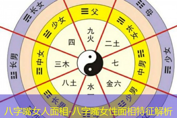  八字嘴女人面相-八字嘴女性面相特征解析