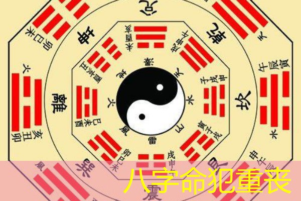 八字命犯重丧