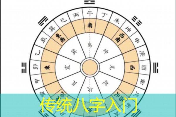  传统八字入门