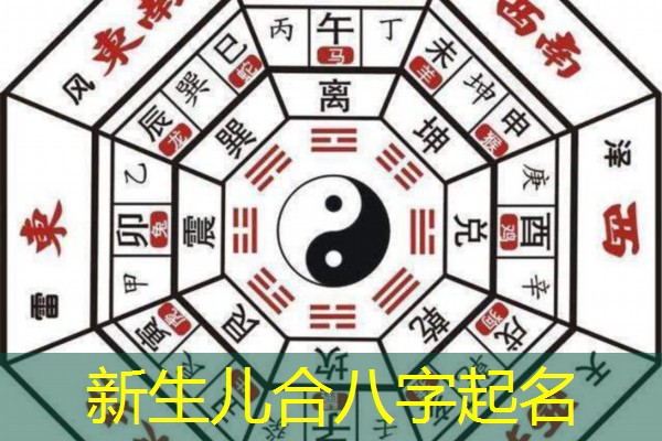  新生儿合八字起名