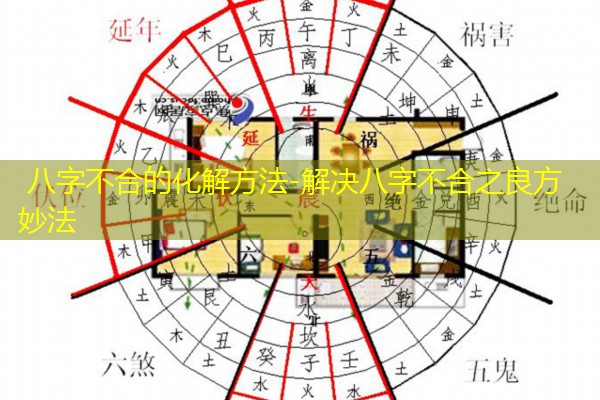  八字不合的化解方法-解决八字不合之良方妙法