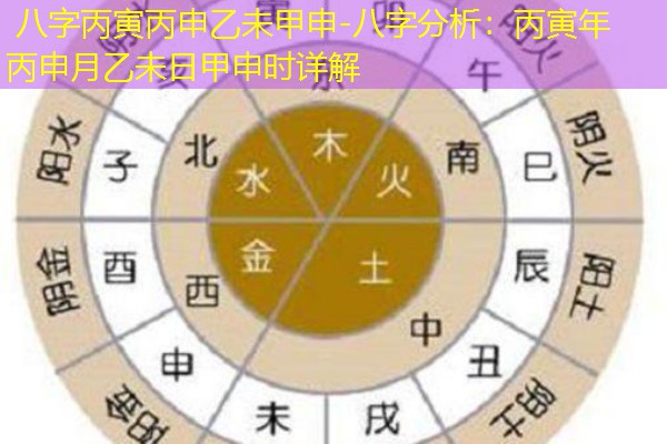  八字丙寅丙申乙未甲申-八字分析：丙寅年丙申月乙未日甲申时详解