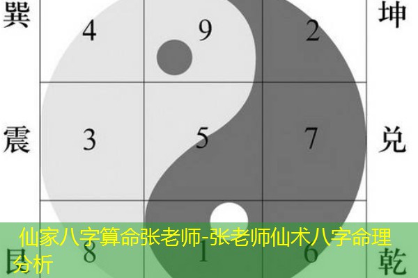  仙家八字算命张老师-张老师仙术八字命理分析