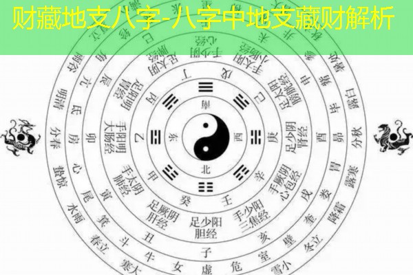  财藏地支八字-八字中地支藏财解析