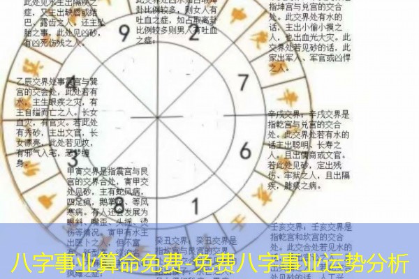  八字事业算命免费-免费八字事业运势分析