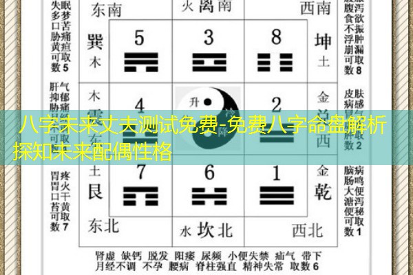  八字未来丈夫测试免费-免费八字命盘解析探知未来配偶性格