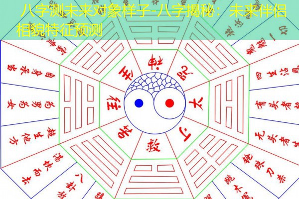  八字测未来对象样子-八字揭秘：未来伴侣相貌特征预测