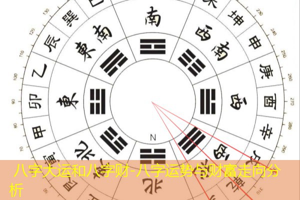  八字大运和八字财-八字运势与财富走向分析