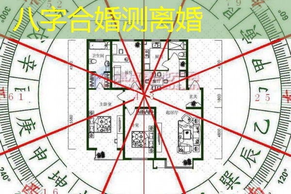  八字合婚测离婚