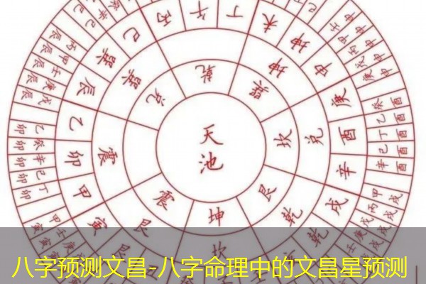  八字预测文昌-八字命理中的文昌星预测
