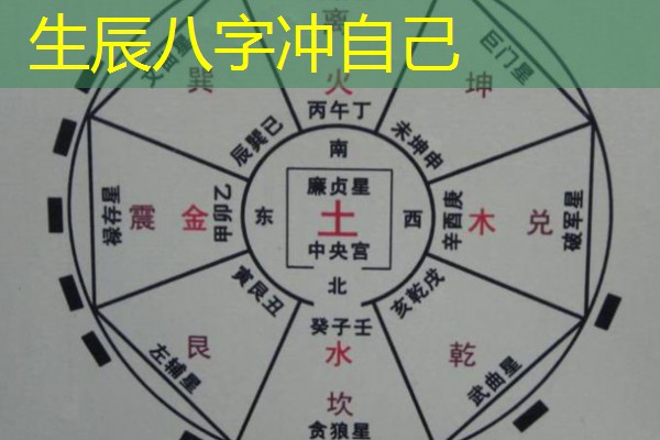  生辰八字冲自己