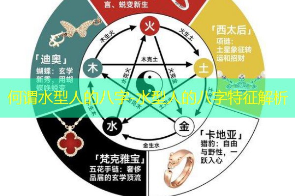  何谓水型人的八字-水型人的八字特征解析