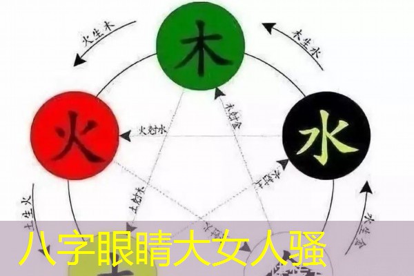  八字眼睛大女人骚