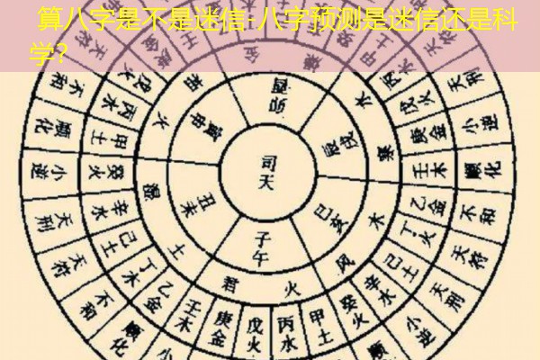  算八字是不是迷信-八字预测是迷信还是科学？