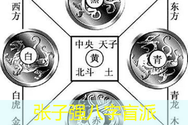  张子强八字盲派