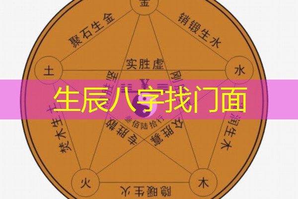  生辰八字找门面
