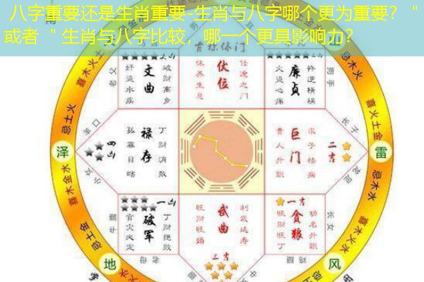  八字重要还是生肖重要-生肖与八字哪个更为重要？＂ 或者 ＂生肖与八字比较，哪一个更具影响力？