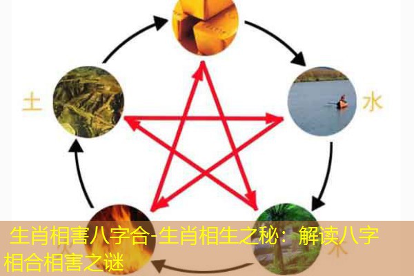  生肖相害八字合-生肖相生之秘：解读八字相合相害之谜