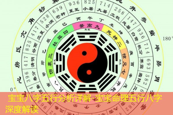  宝宝八字五行分析详解-宝宝命理五行八字深度解读