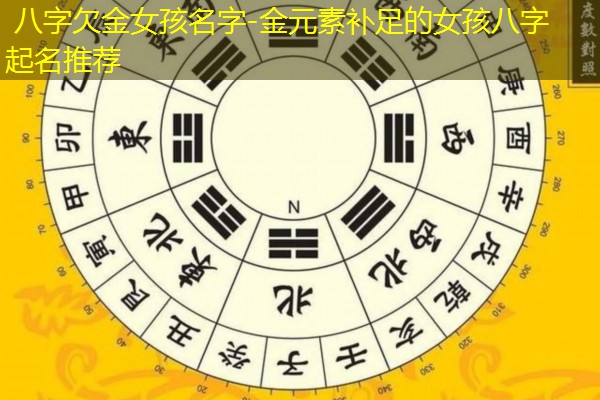  八字欠金女孩名字-金元素补足的女孩八字起名推荐