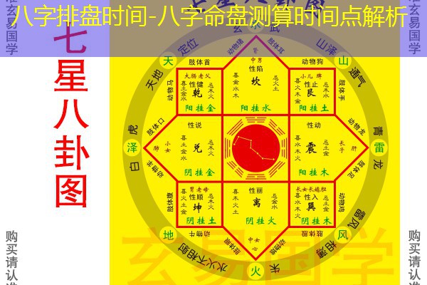  八字排盘时间-八字命盘测算时间点解析