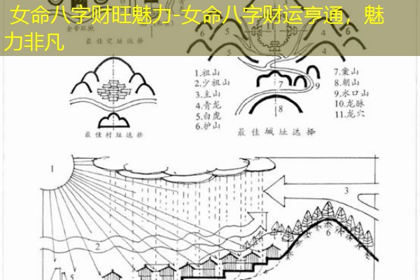  女命八字财旺魅力-女命八字财运亨通，魅力非凡