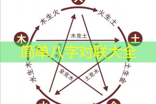 简单八字对联大全