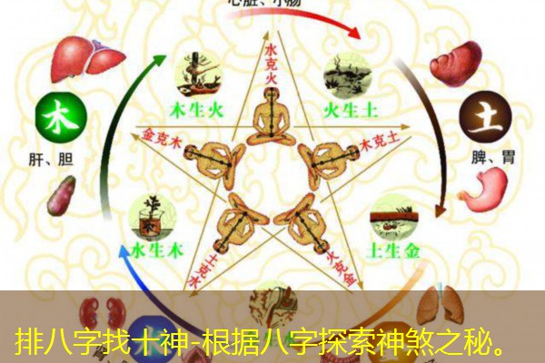  排八字找十神-根据八字探索神煞之秘。