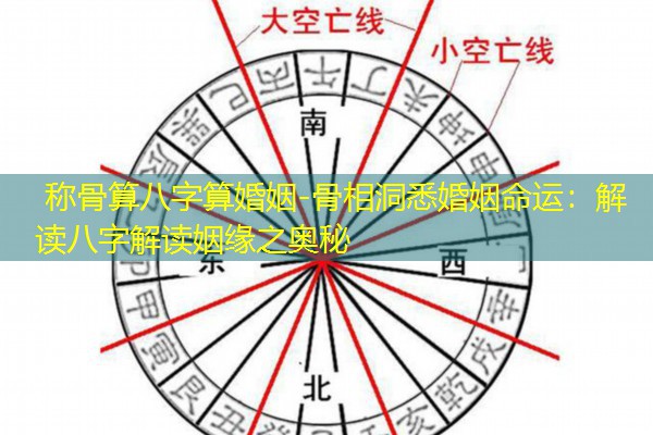  称骨算八字算婚姻-骨相洞悉婚姻命运：解读八字解读姻缘之奥秘
