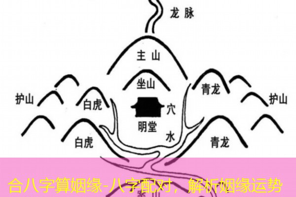  合八字算姻缘-八字配对，解析姻缘运势
