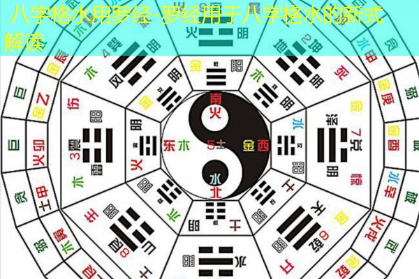  八字格水用罗经-罗经用于八字格水的新式解读