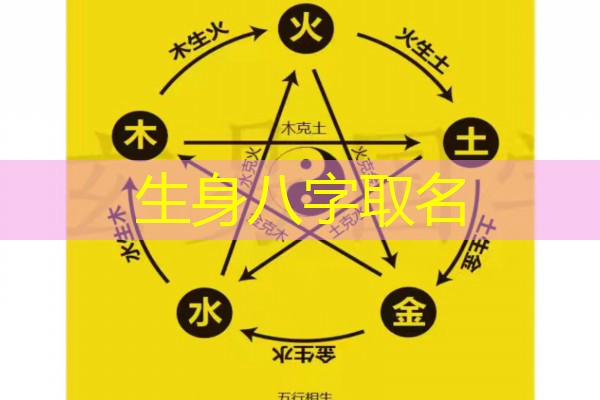  生身八字取名