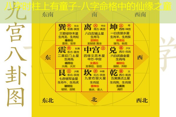  八字时柱上有童子-八字命格中的仙缘之童