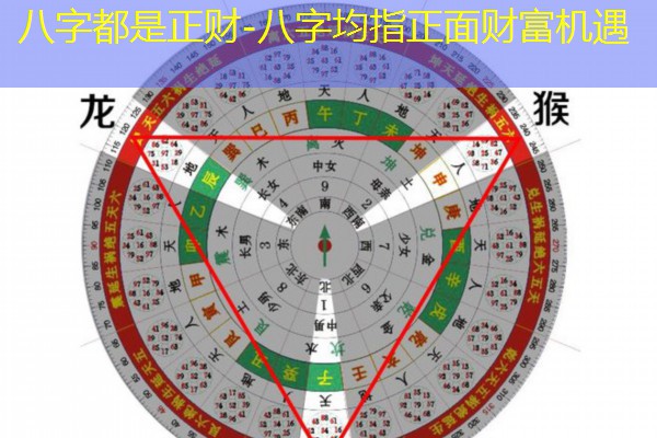  八字都是正财-八字均指正面财富机遇