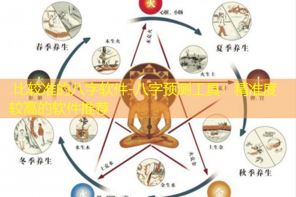  比较准的八字软件-八字预测工具：精准度较高的软件推荐