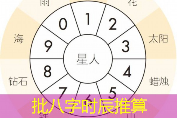  批八字时辰推算