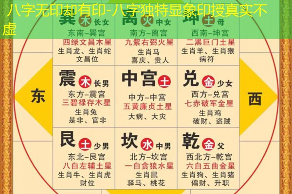  八字无印却有印-八字独特显象印授真实不虚