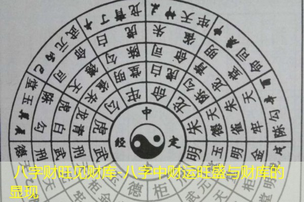  八字财旺见财库-八字中财运旺盛与财库的显现