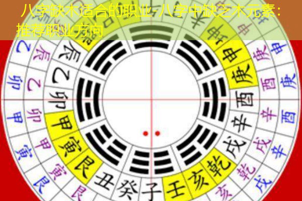  八字缺木适合的职业-八字中缺乏木元素：推荐职业方向