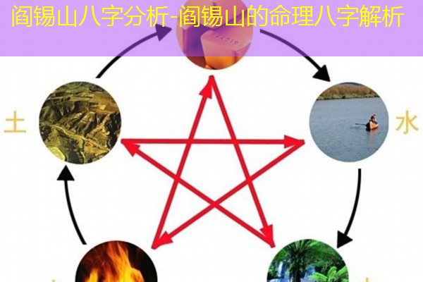  阎锡山八字分析-阎锡山的命理八字解析