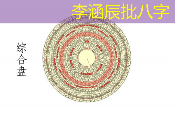  李涵辰批八字