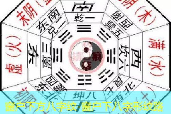  窗户下方八字纹-窗户下八字形纹路