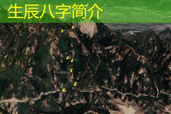 生辰八字简介