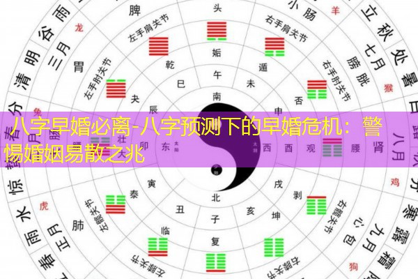  八字早婚必离-八字预测下的早婚危机：警惕婚姻易散之兆