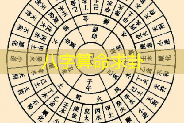 八字算命求卦