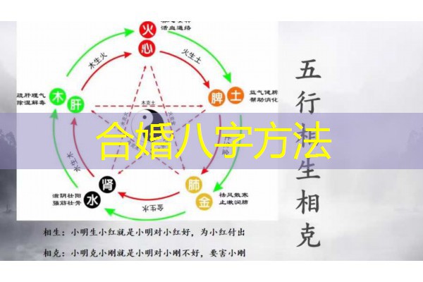  合婚八字方法