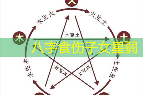  八字食伤子女星弱