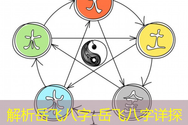  解析岳飞八字-岳飞八字详探